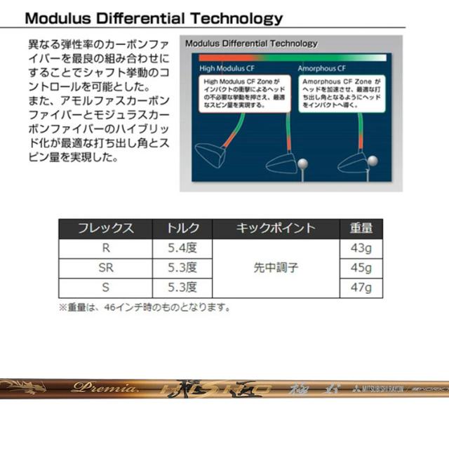 ワークスゴルフ ダイナミクスプレステージ ドライバー 高反発 プレミア