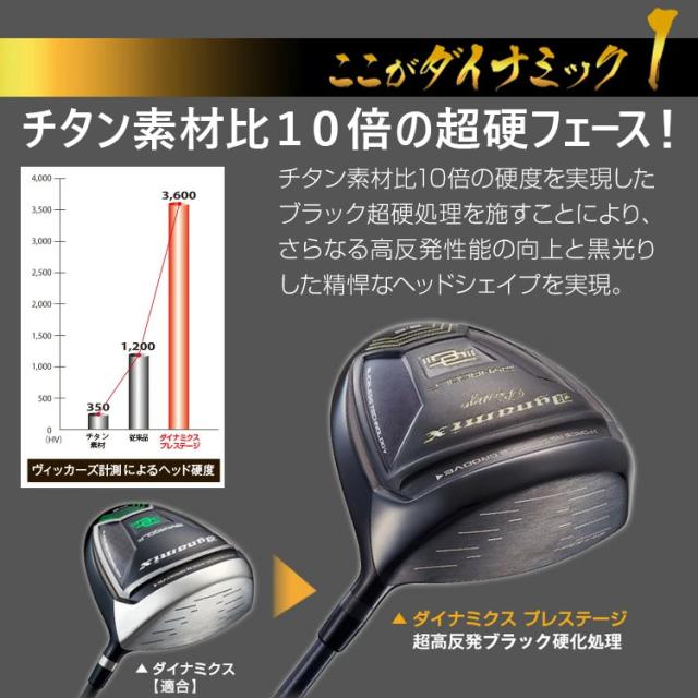 【新品】高反発ドライバー ダイナミクスプレステージ プレミア飛匠・極シャフト DYNAGOLF ゴルフ クラブ 新品 ドライバー 46インチ 高反発