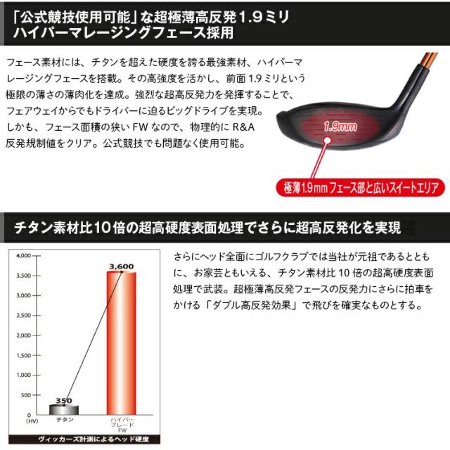 ワークスゴルフ ハイパーブレードブラックプレミア フェアウェイウッド ルール適合 高反発 V-Spec α-IIIシャフト_4