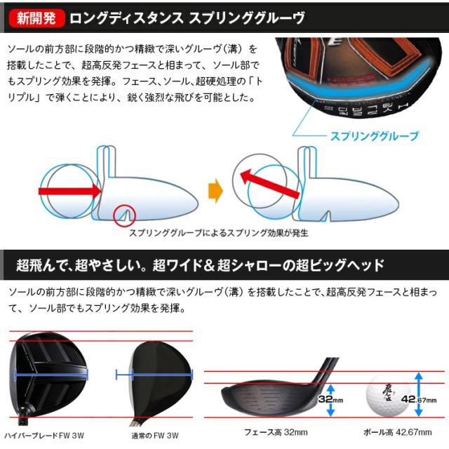 ワークスゴルフ ハイパーブレードブラックプレミア フェアウェイウッド ルール適合 高反発 V-Spec α-IIIシャフト_5