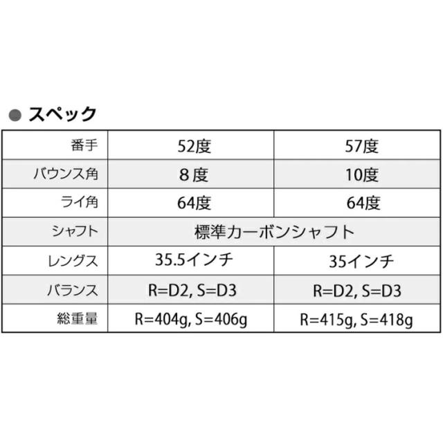 【2本セット】ダイナゴルフ ダイナミクスハイスピン ウェッジ レフティ 標準カーボンシャフト_9