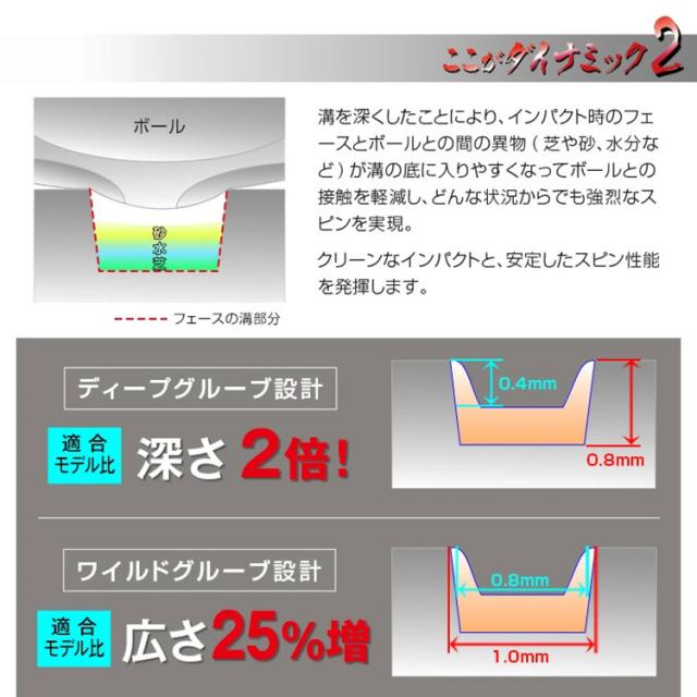 【2本セット】ダイナゴルフ ダイナミクスハイスピン ウェッジ レフティ 標準カーボンシャフト_4