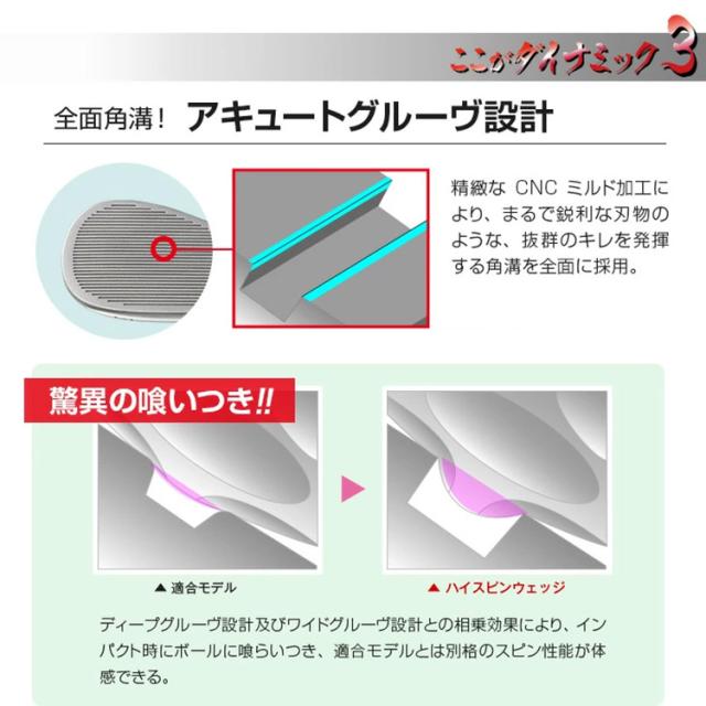 【2本セット】ダイナゴルフ ダイナミクスハイスピン ウェッジ レフティ 標準カーボンシャフト_5