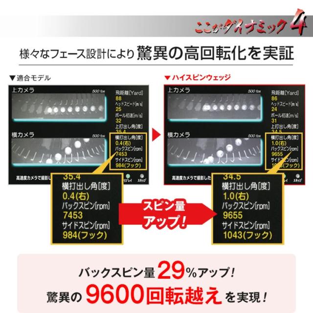 【2本セット】ダイナゴルフ ダイナミクスハイスピン ウェッジ レフティ 標準カーボンシャフト_7
