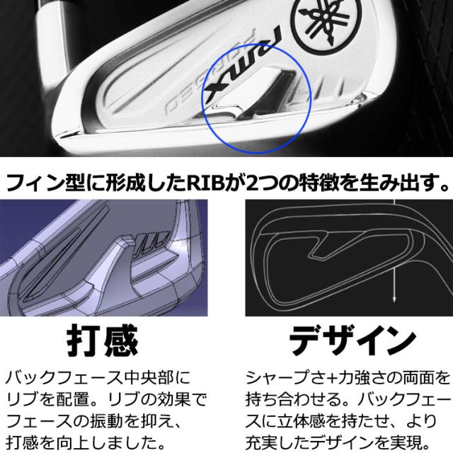 ヤマハ 21 RMX FORGED リミックス フォージド アイアン 6本セット N.S.PRO950GH＜R＞ YAMAHA