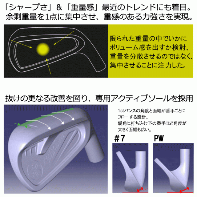 ヤマハ 21 RMX FORGED リミックス フォージド アイアン 6本セット N.S.PRO950GH＜R＞ YAMAHA