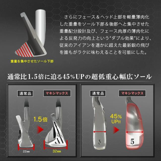 ワークスゴルフ CBRブラックプレミア アイアン 6本セット ルール適合