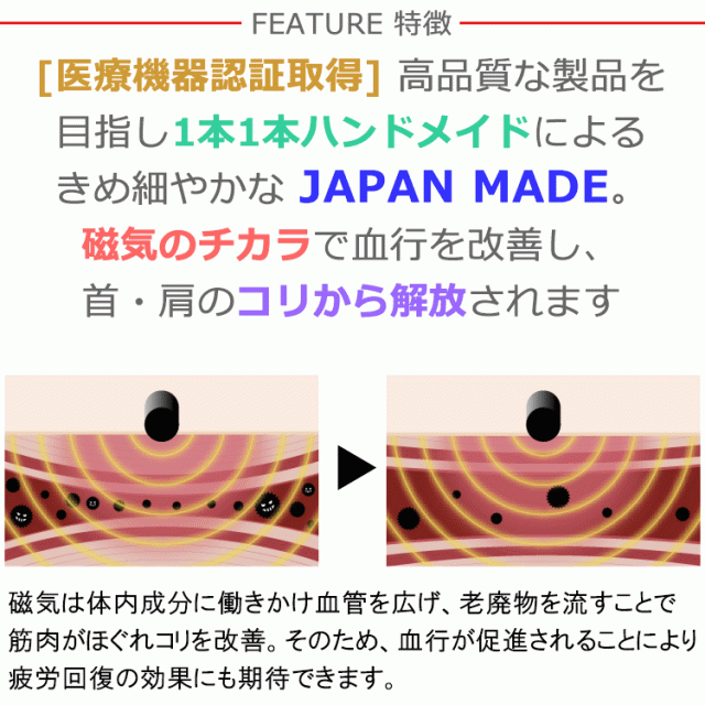 ON4 オンフォー TYPE-C 磁気ネックレス 男女兼用 医療機器 磁気健康ギア ゴルフ 2025モデル_3