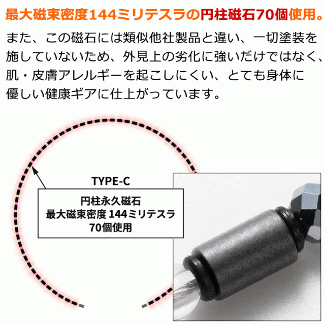 ON4 オンフォー TYPE-C 磁気ネックレス 男女兼用 医療機器 磁気健康ギア ゴルフ 2025モデル_6