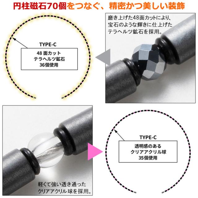 ON4 オンフォー TYPE-C 磁気ネックレス 男女兼用 医療機器 磁気健康ギア ゴルフ 2025モデル_7