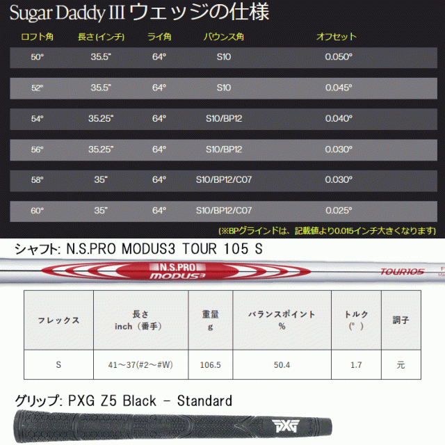 PXG 0311 SUGAR DADDY III ミルドウェッジ N.S.PRO MODUS3 Tour105 シャフト 日本正規品