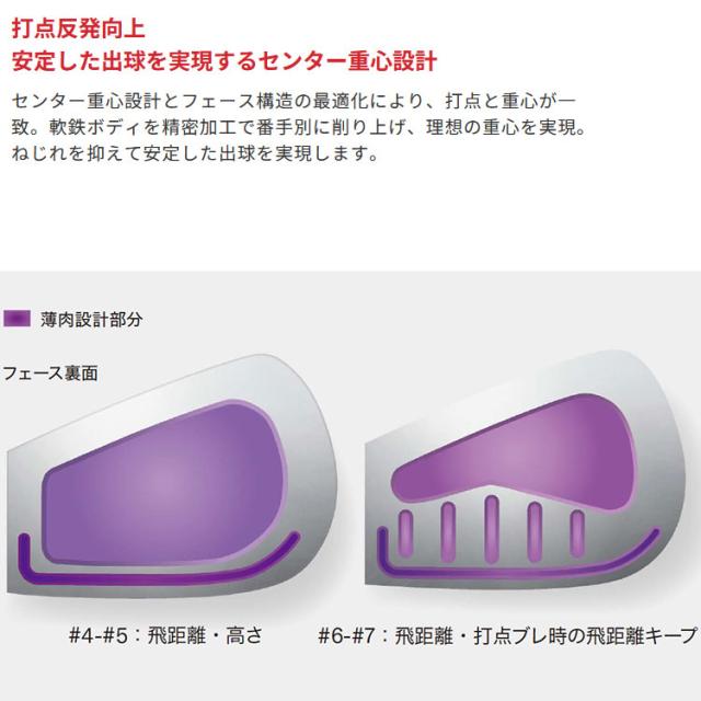 ヤマハ 26 RMX DD-1 アイアン 5本セット リミックス N.S.PRO スチール 2025モデル