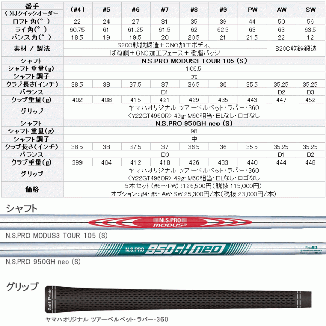 ヤマハ 26 RMX DD-1 アイアン 単品 リミックス N.S.PRO スチール 2025モデル