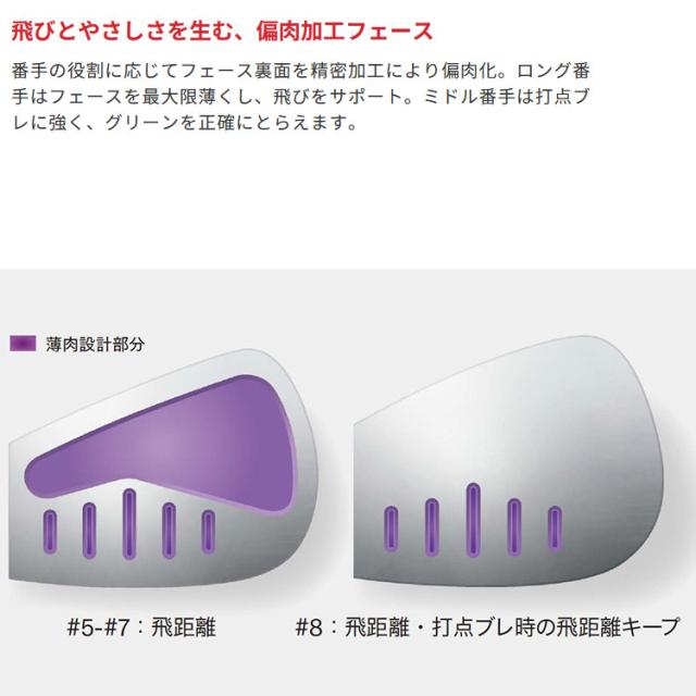 ヤマハ 26 RMX DD-2 アイアン 5本セット リミックス N.S.PRO 950GH neo スチール 2025モデル