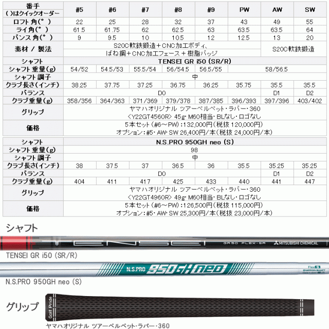 ヤマハ 26 RMX DD-2 アイアン 5本セット リミックス N.S.PRO 950GH neo スチール 2025モデル