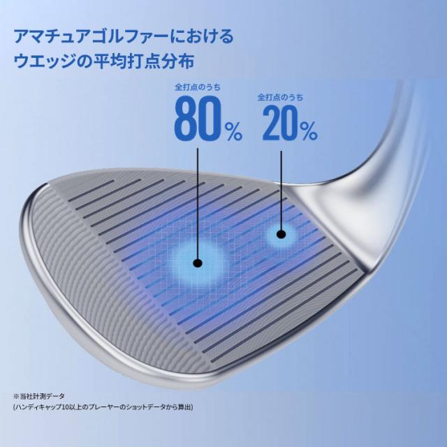 クリーブランド CBZ ウエッジ N.S.PRO スチールシャフト 日本仕様 2026モデル