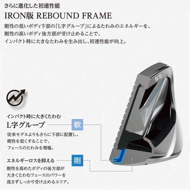 ダンロップ XXIO14 ゼクシオ フォーティーン アイアン レフティ 5本セット NS PRO850 neo DST スチール 2026モデル_6