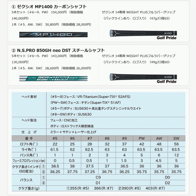 ダンロップ XXIO14 ゼクシオ フォーティーン アイアン レフティ 5本セット NS PRO850 neo DST スチール 2026モデル_8