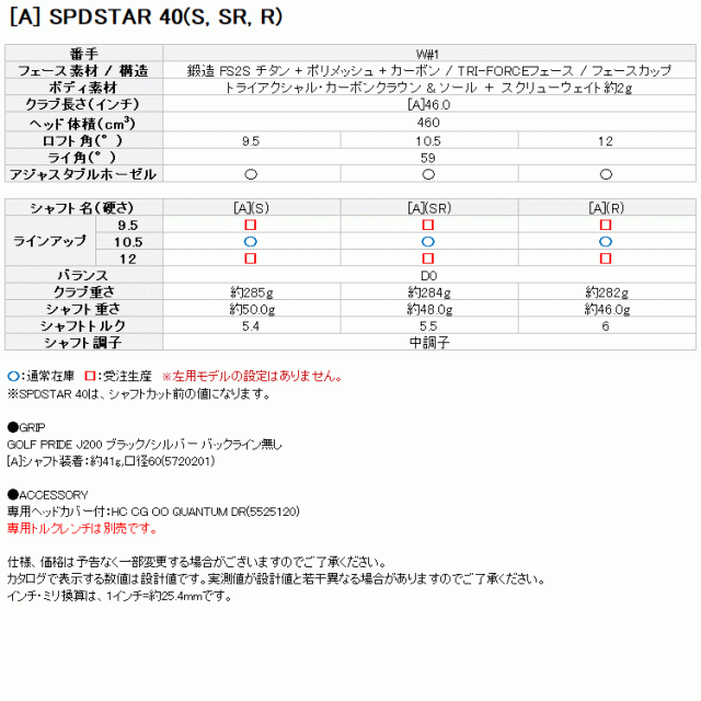 キャロウェイ クアンタム マックス ファスト QUANTUM MAX FAST ドライバー Callway Golf 日本仕様 2026モデル_10