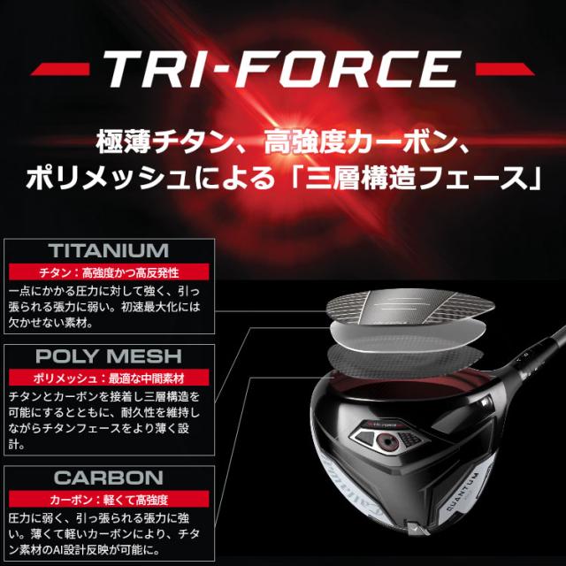 キャロウェイ クアンタム マックス ファスト QUANTUM MAX FAST ドライバー Callway Golf 日本仕様 2026モデル_2