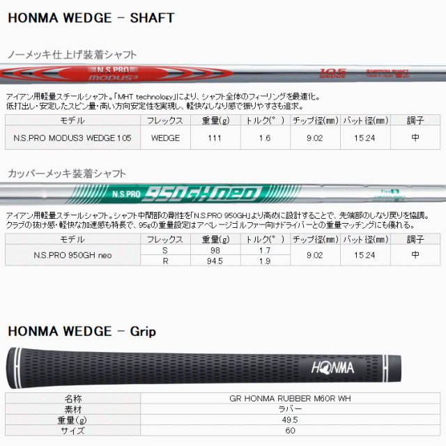 【6月19日発売以降 順次発送】ホンマ ゴルフ HONMA WEDGE ウェッジ ノーメッキ ブラスト仕上げ  2026モデル_9
