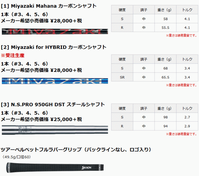 ダンロップ スリクソン ZH85 ハイブリッド N.S.PRO 950GH DST スチール 2018モデル