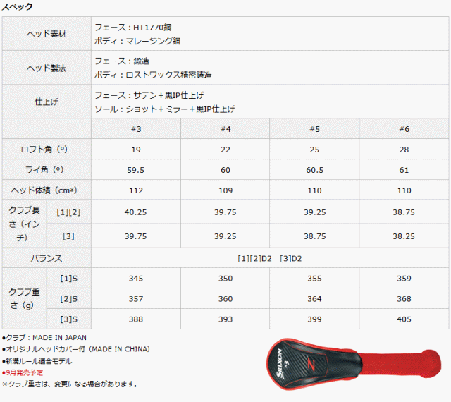 ダンロップ スリクソン ZH85 ハイブリッド N.S.PRO 950GH DST スチール 2018モデル