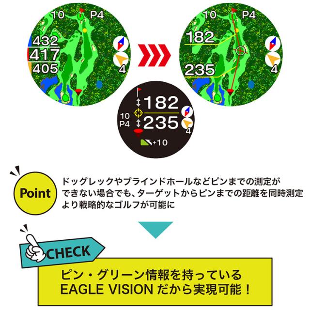2025 EAGLE VISION クロスアイ　Xi EAGLE VISION Xi EV-490 / イーグルビジョン クロスアイ 2025年