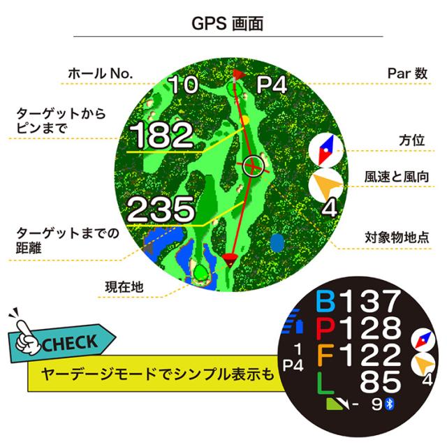 イーグルビジョン クロスアイ ハイブリッドGPS EAGLE VISION Xi