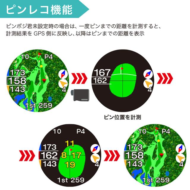 2025 EAGLE VISION クロスアイ　Xi EAGLE VISION 2025 VISON Xi (イーグルビジョン クロスアイ)[GPS