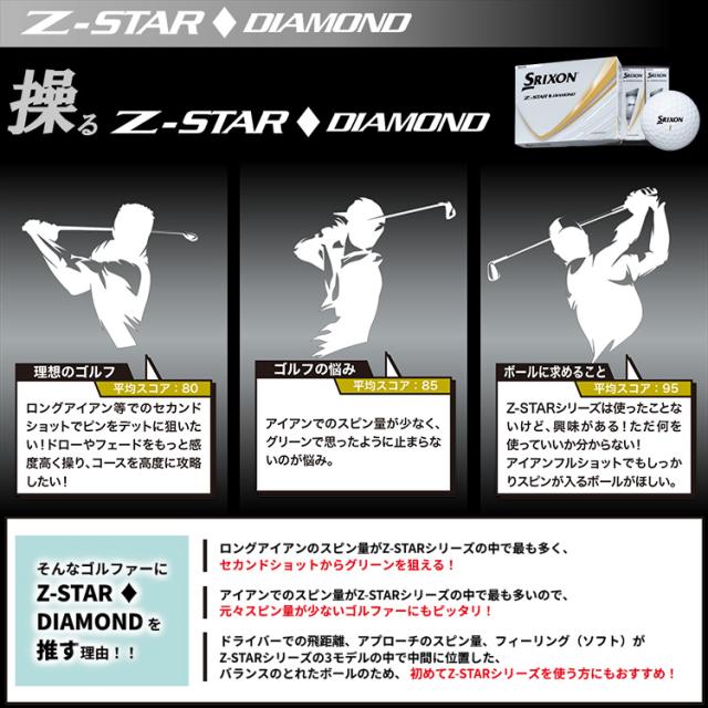 【3ダースセット】スリクソン Z-STAR ◆ ダイヤモンド ゴルフボール 3ダース(36球入り) 2025モデル_2