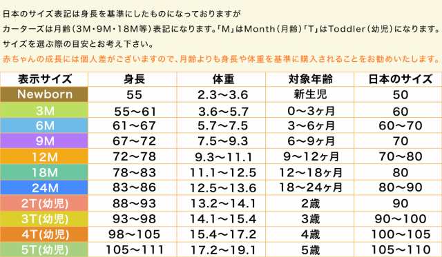 足付きロンパース 女の子 18m