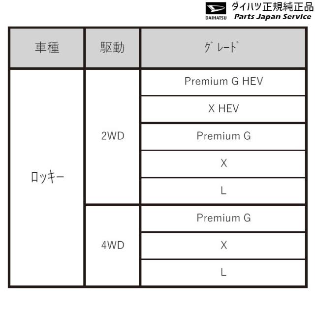 A201S系ロッキー 33.ルーフボックス(INNO) 08370-K9000 A201S ROCKY DAIHATSU_2