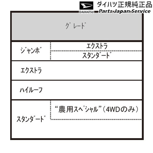 S500P系ハイゼットトラック 44.ヘッドランプガーニッシュ(ブラックメッキ) 08400-K5047 S500P HIJETTRUCK DAIHATSU_2