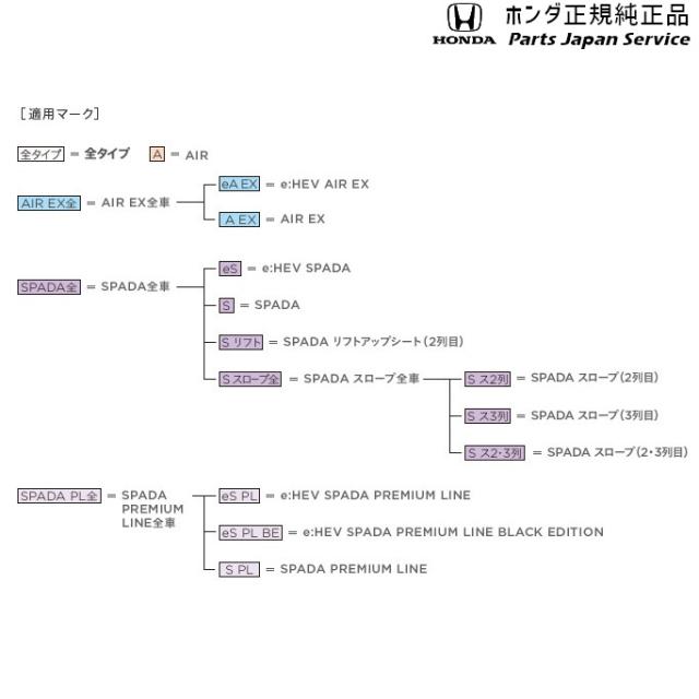 RP6系ステップワゴン USB PDチャージャー RP6 STEPWGN HONDA_3
