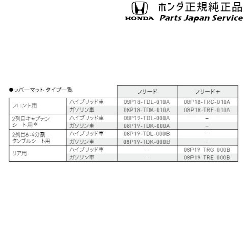 GB5系フリード 156.ラバーマット/フロント用 GB5 FREED HONDA_1
