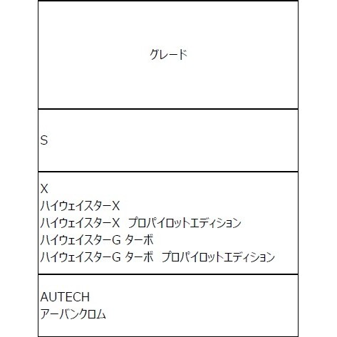 B45A系ルークス ブラックフロントバンパーフィニッシャー DUPL2 F2070