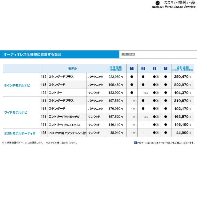 ZCDDS系スイフト 1.オーディオ交換ガーニッシュ CAF9 73821-69TU0-0CE