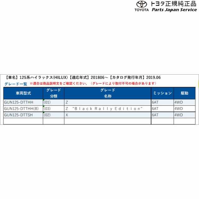 125系ハイラックス フロントバンパープロテクター&ナンバーフレーム･ロックボルトセット トヨタ GUN125 125HILUX TOYOTA｜au  PAY マーケット