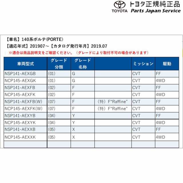 トヨタ ポルテ 140系：純正 メッキサイドパネル(廃盤 残り在庫わずか)