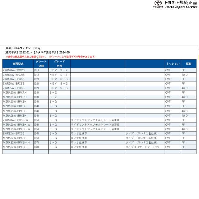 90系ヴォクシー プロテクションフィルム(ドアハンドル) トヨタ ZWR90W ZWR95W MZRA90W MZRA95W ZWR92W MZRA92W 90VOXY TOYOTAの通販は