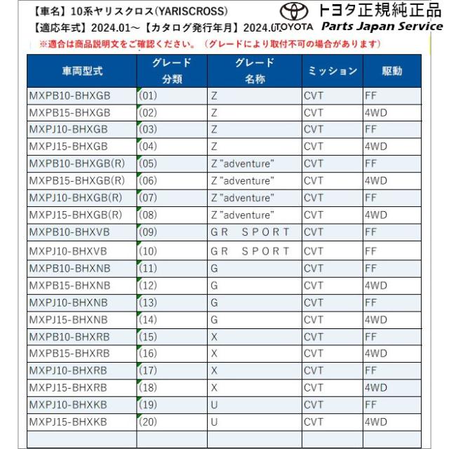 10系ヤリスクロス キー付ホイールナットセット(ブラック)(単品装着の場合) トヨタ MXPB10 MXPB15 MXPJ10 MXPJ15 10YARISCROSS TOYOTA