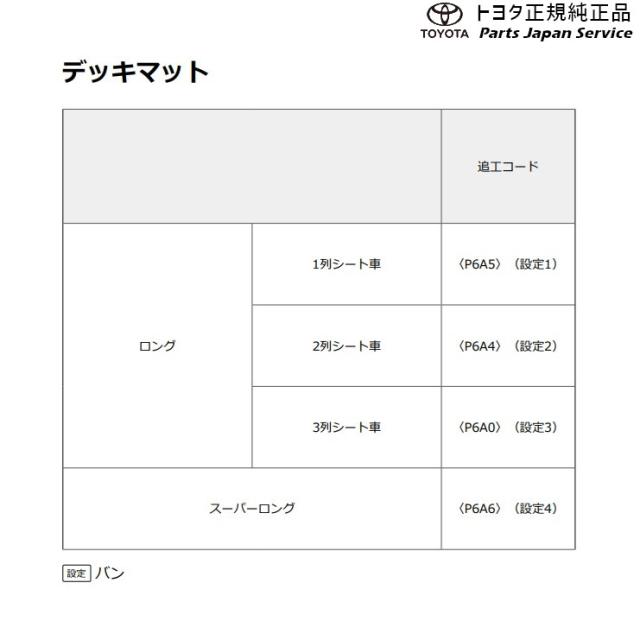 200系ハイエース デッキマット(ロング･1列シート車用) トヨタ 200HIACEWAGON TOYOTA_1