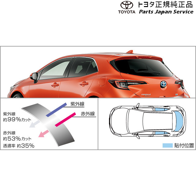 210系カローラスポーツ IR(赤外線)カットフィルム(リヤサイド･バックガラス) トヨタ ZWE219H MZEA12H 210COROLLASPORT TOYOTA