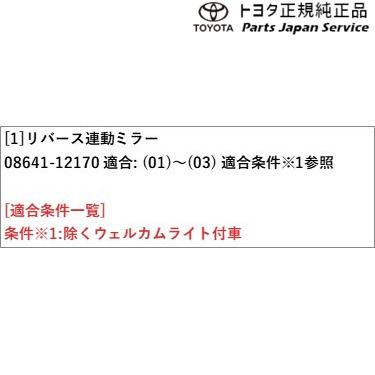 210系カローラスポーツ リバース連動ミラー トヨタ ZWE219H 210COROLLASPORT TOYOTA_2
