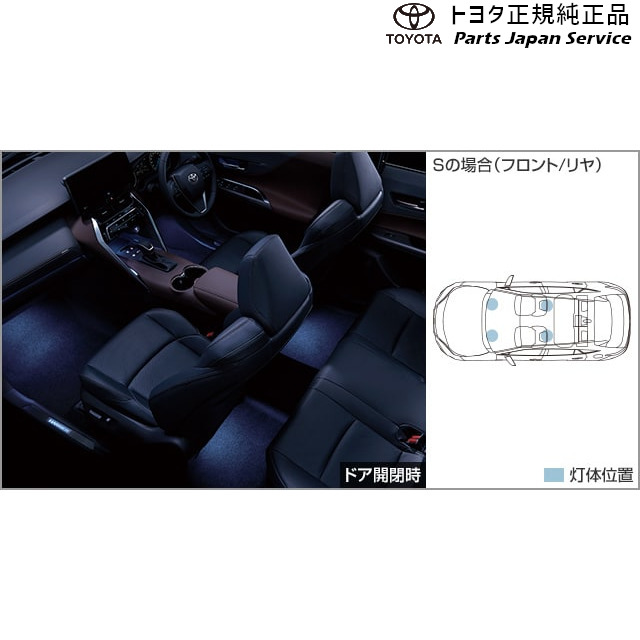 80系ハリアー インテリアイルミネーション(ブルー)(S用) トヨタ MXUA80 MXUA85 AXUH80 AXUH85 80HARRIER TOYOTA