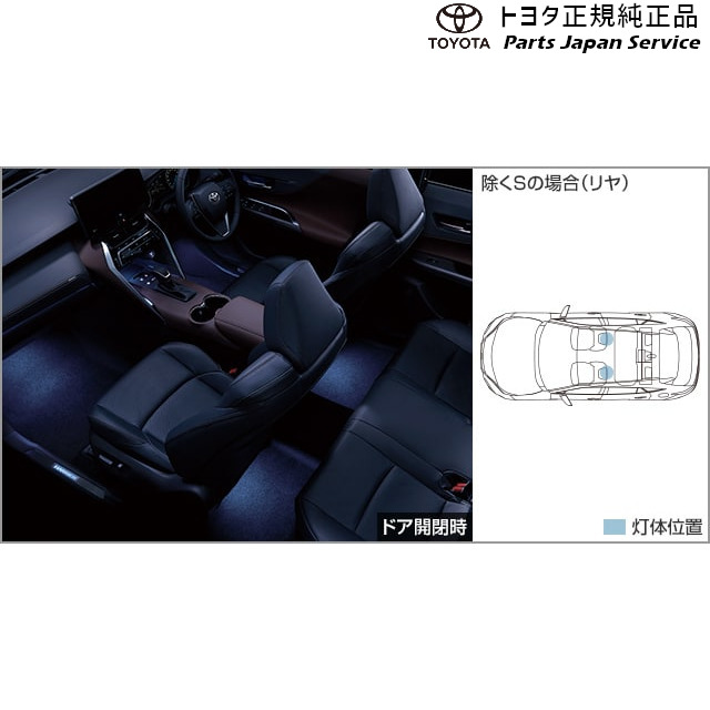 80系ハリアー インテリアイルミネーション(ブルー)(除くS用) トヨタ MXUA80 MXUA85 AXUH80 AXUH85 80HARRIER TOYOTA