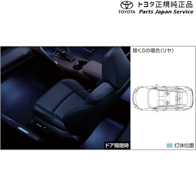 80系ハリアー インテリアイルミネーション(ブルー)(除くS用) トヨタ MXUA80 MXUA85 AXUH80 AXUH85 AXUP85 80HARRIER TOYOTA