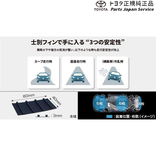 80系ハリアー 士別フィン トヨタ MXUA80 MXUA85 AXUH80 AXUH85 AXUP85 80HARRIER TOYOTA