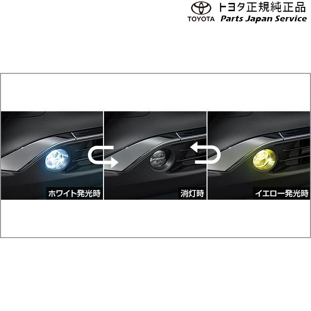80系ハリアー バイカラーLEDフォグランプ(切り替え式) トヨタ MXUA80